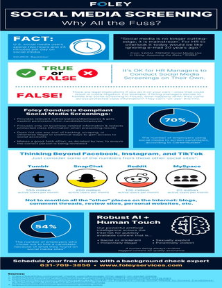 Social Media Screening And Candidate Screening Process Infographic