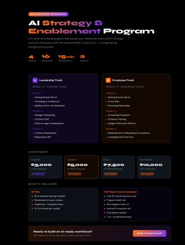 AI Enablement & Strategy for HR Leaders - Up to 50 Employees