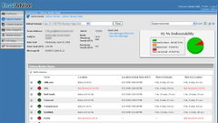 EmailAdvisor