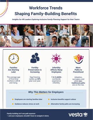 Workforce Trends Shaping Employee Expectations