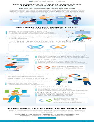 ACCELERATE YOUR SUCCESS WITH SENIOR CRM IQ