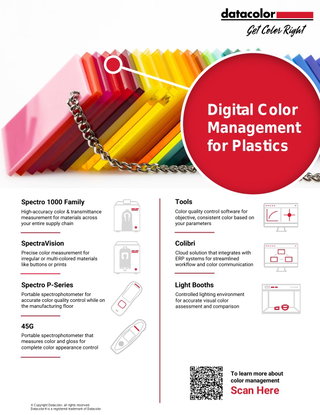 Digital Color Management Tools for Plastics