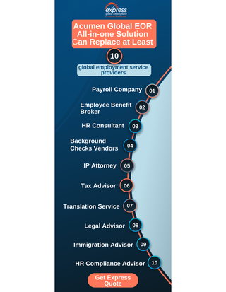 Acumen Global EOR All-in-One Solution Replacing at least 10 Global Employment Service Providers