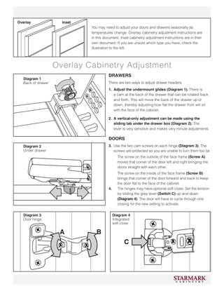 How to Adjust Overlay Doors and Drawers