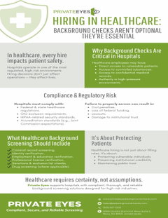 Hiring in Healthcare:  Background Checks Aren’t Optional  They’re Essential