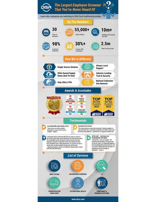 Why Choose DISA?