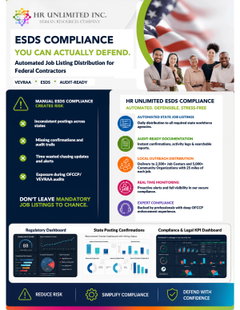 ESDS Compliance You Can Actually Defend