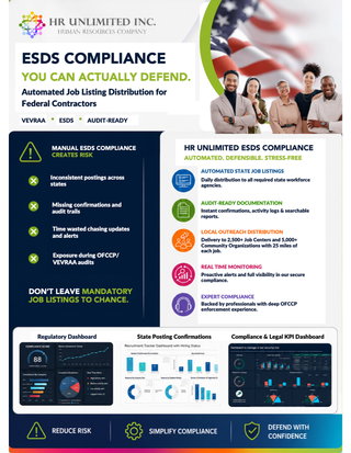 ESDS Compliance You Can Actually Defend