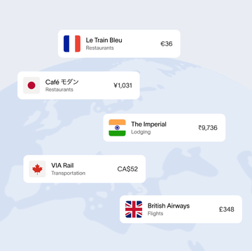 Global Expense Management