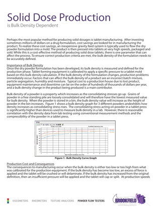 Solid Dose Production Is Bulk Density Dependent
