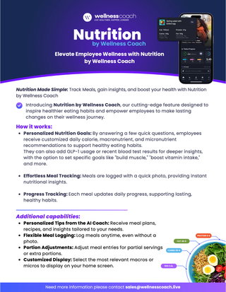 Nutrition by Wellness Coach