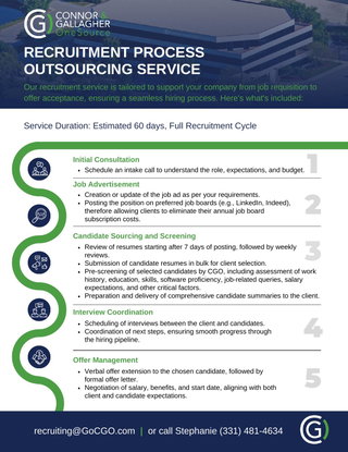 Recruitment Process Outsourcing Service