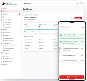 Digital Lockout Tagout Software