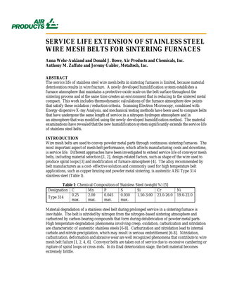 Service Life Extension of Stainless Steel Wire Mesh Belts for Sintering