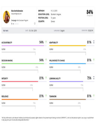 Sample Report