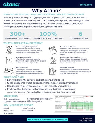 Why Atana? Infographic