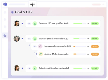 Goals & OKRs