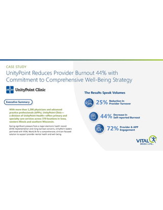 UnityPoint Reduces Provider Burnout 44% with Commitment to Comprehensive Well-Being Strategy
