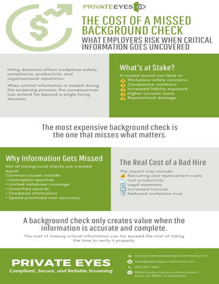 The Cost of a Missed Background Check 
