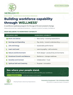 WELLNESS®: Build a Workforce Ready for Whatever Work Becomes Next