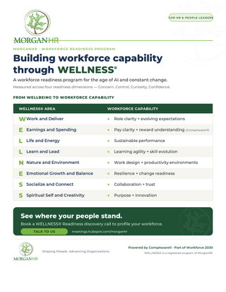 WELLNESS®: Build a Workforce Ready for Whatever Work Becomes Next