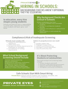  Hiring in Schools - Background Checks Aren´t Optional They're Essential