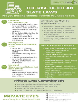 The Rise of Clean Slate Laws 