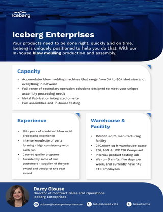 Iceberg Enterprises: Quick Fact Sheet