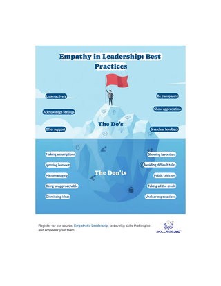 Empathy in Leadership Do's and Don'ts