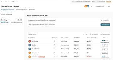 Compensation Planning: Merit & Bonus Cycles