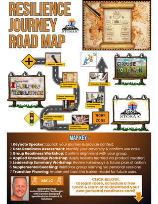 Your Stoic Resilience Road Map