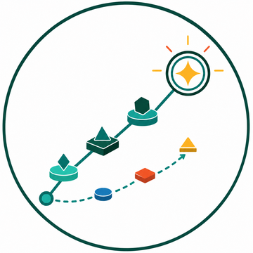 Employee Development, Talent Growth, and Succession Planning