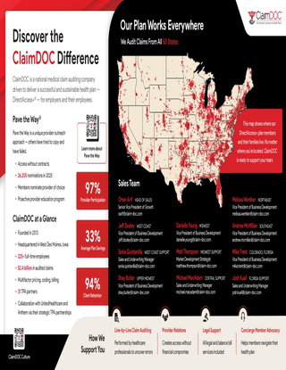 Discover the ClaimDOC Difference