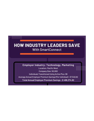 How Industry Leaders Save With SmartConnect