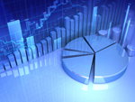 Lifecycle Cost Analysis for Fleets