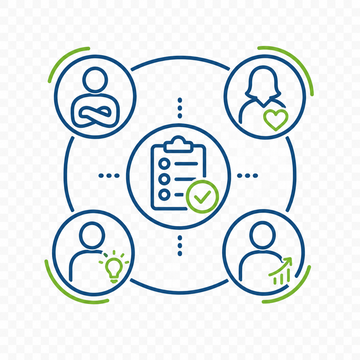 DiSC Assessment