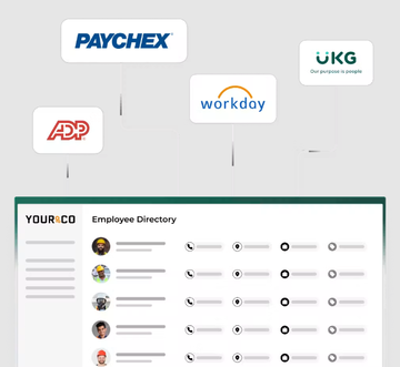 HRIS Integrations