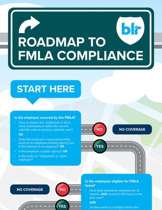 A roadmap to FMLA compliance: Free eligibility flowchart