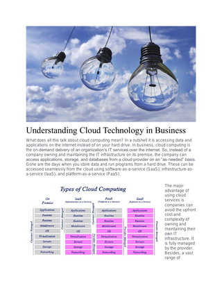 Understanding Cloud Technology in Business