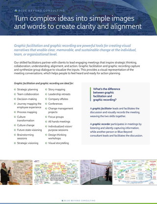 Graphic Facilitation