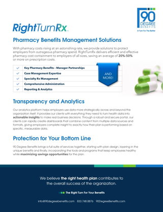 Pharmacy Benefits Management Solutions