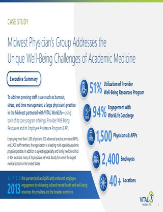 Midwest Physician’s Group Addresses the Unique Well-Being Challenges of Academic Medicine