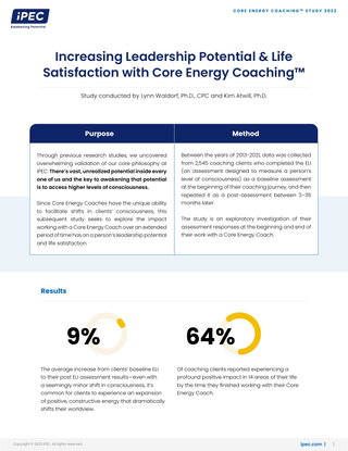 Increasing Leadership Potential & Life Satisfaction Infographics