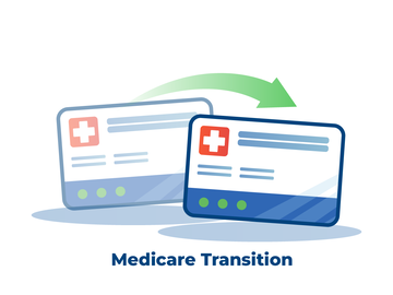 Medicare Transition
