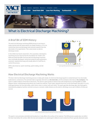 What is Electrical Discharge Machining?