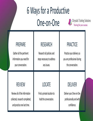 How to Hold a Productive One-on-One!