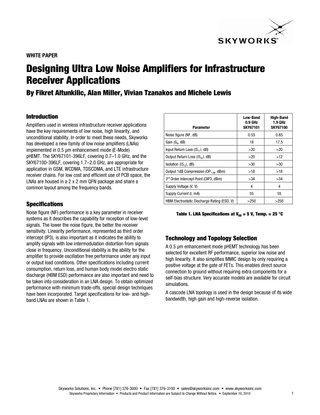 Designing Ultra Low Noise Amplifiers for Infrastructure Receiver Applications