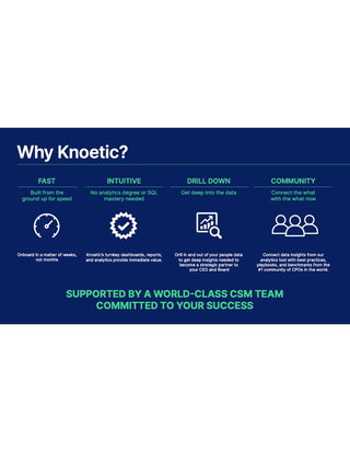 The ROI of People Analytics