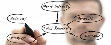 Total Rewards Consulting