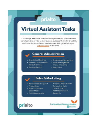 Virtual Assistant Tasks